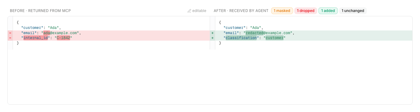 Side-by-side tool response comparison with editable Before and read-only After views.