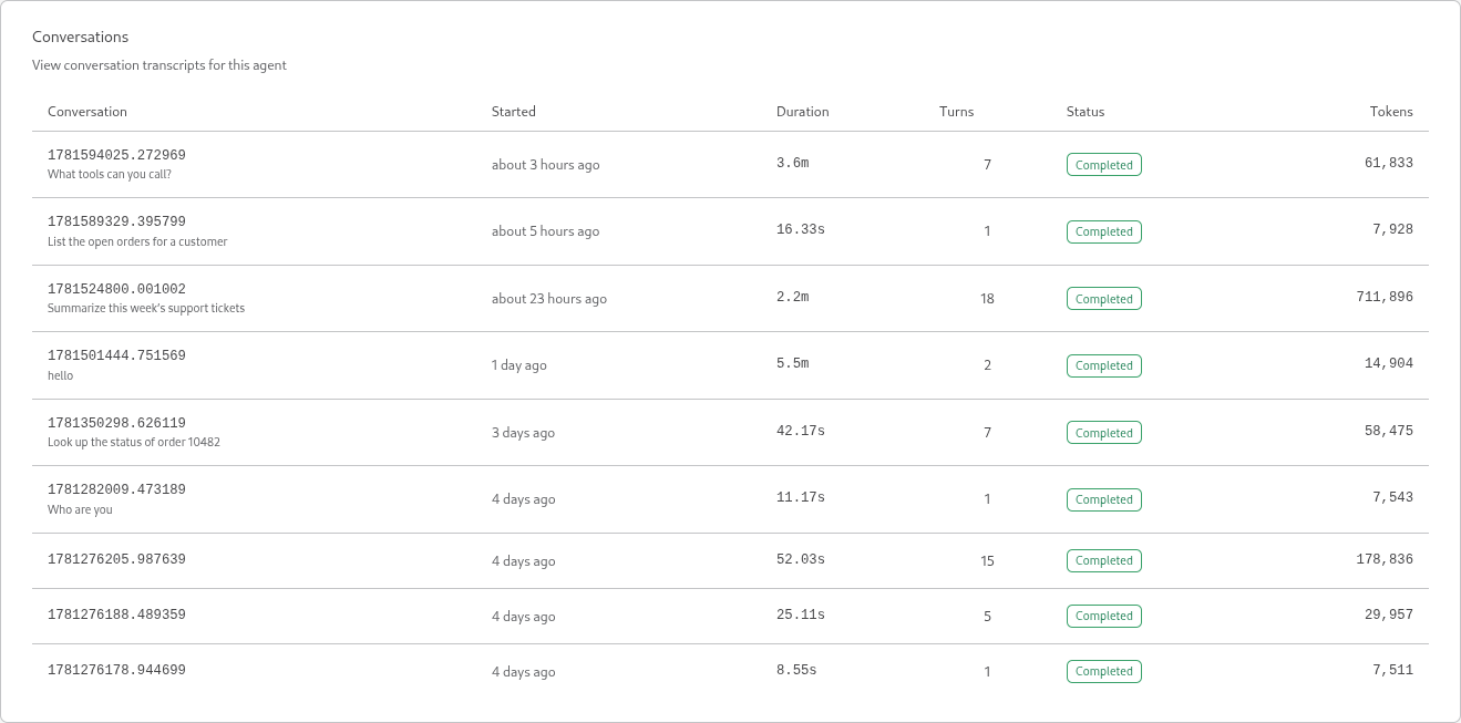 The Transcripts tab listing conversations